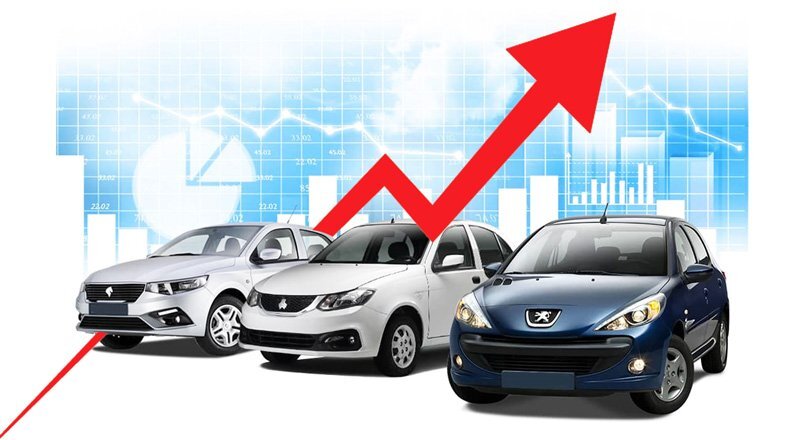 آشنایی با عوامل تاثیرگذار بر عوامل تعیین قیمت خودرو